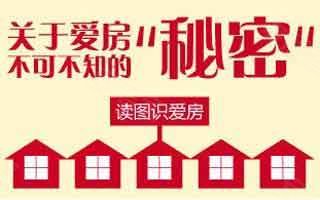 爱房不可不知的秘密