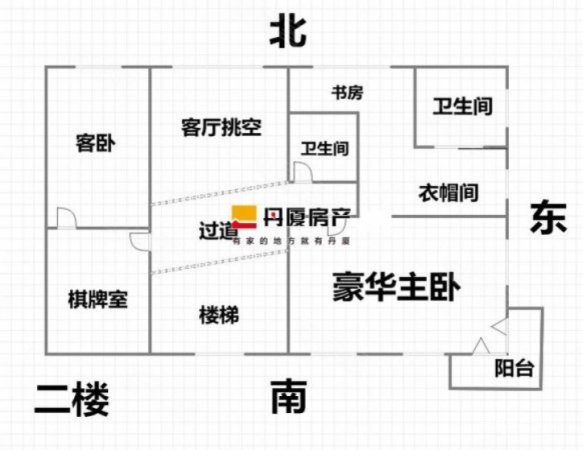 永成花园 跃三层楼中楼 总统套房 送大露台 6房格局 永成大厦二手房