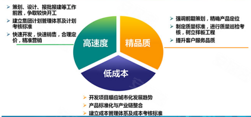 郊区化 人口_特大城市人口空间分布格局演变与优化策略 以天津市为例(3)